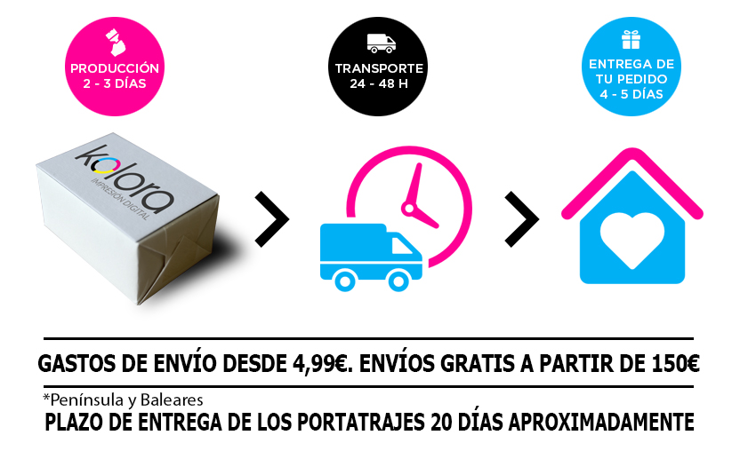 ENVIOS GRATIS DESDE 150€